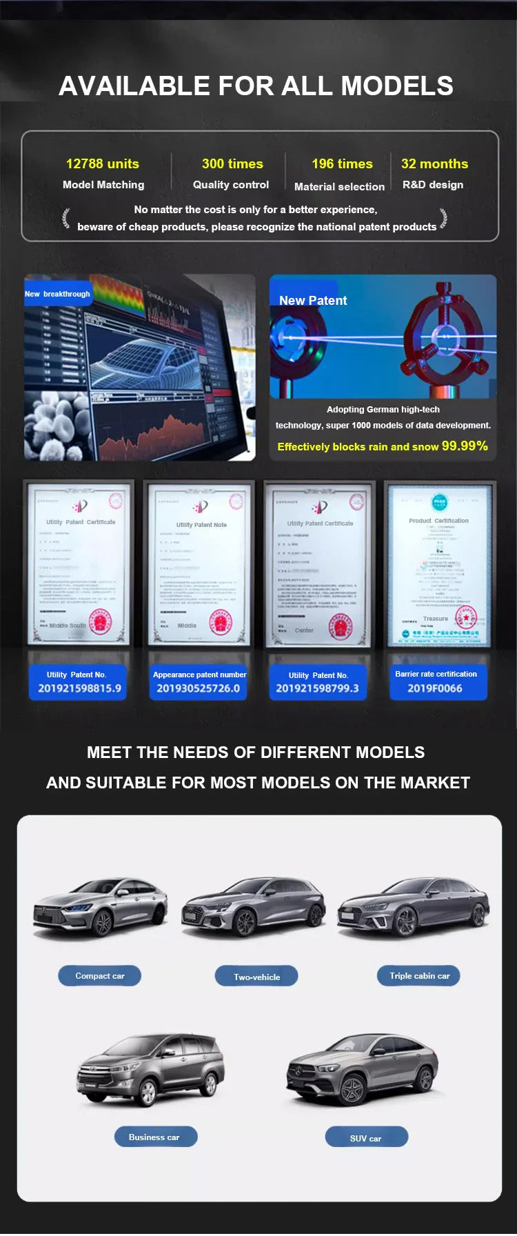 Magnetic Car Anti-snow Cover