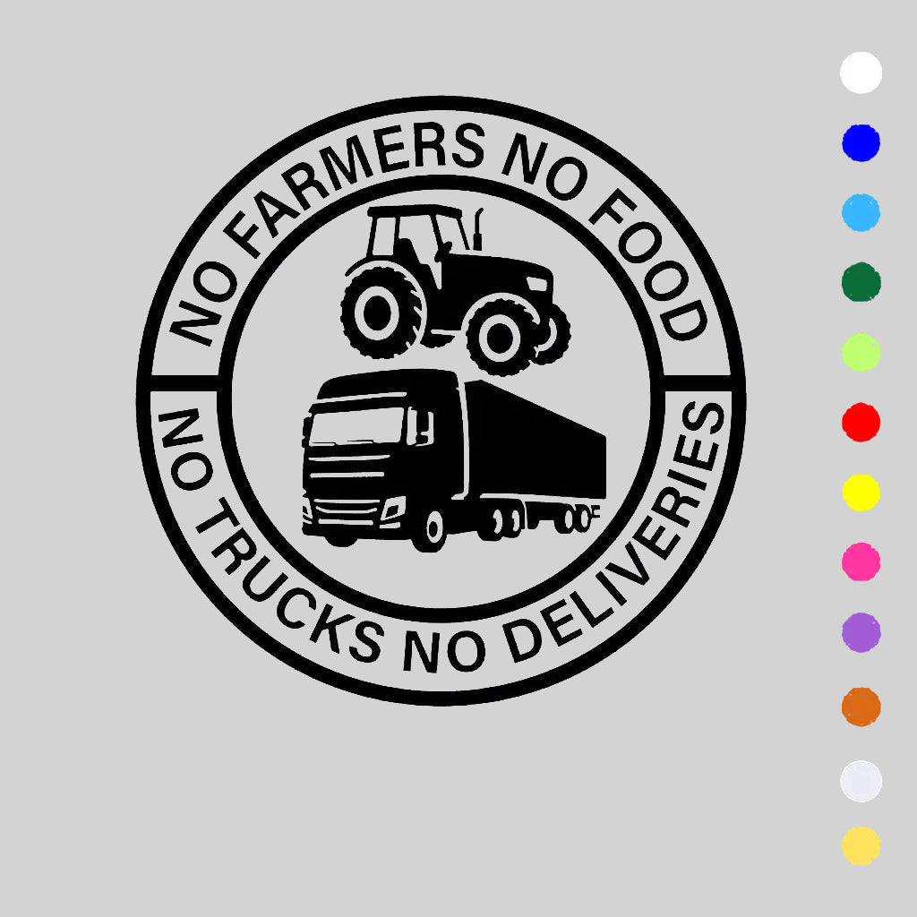 🔥No farmers, no food, no lorries, no deliveries, vinyl sticker – 140 mm deca