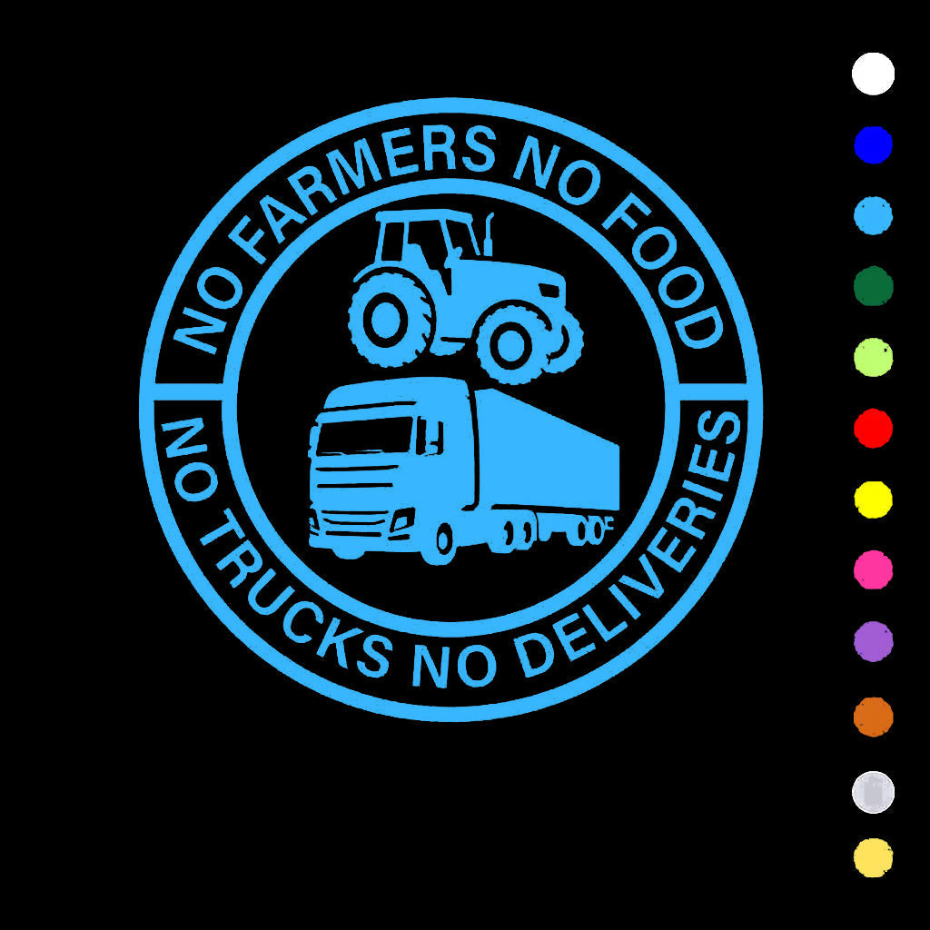 🔥No farmers, no food, no lorries, no deliveries, vinyl sticker – 140 mm deca