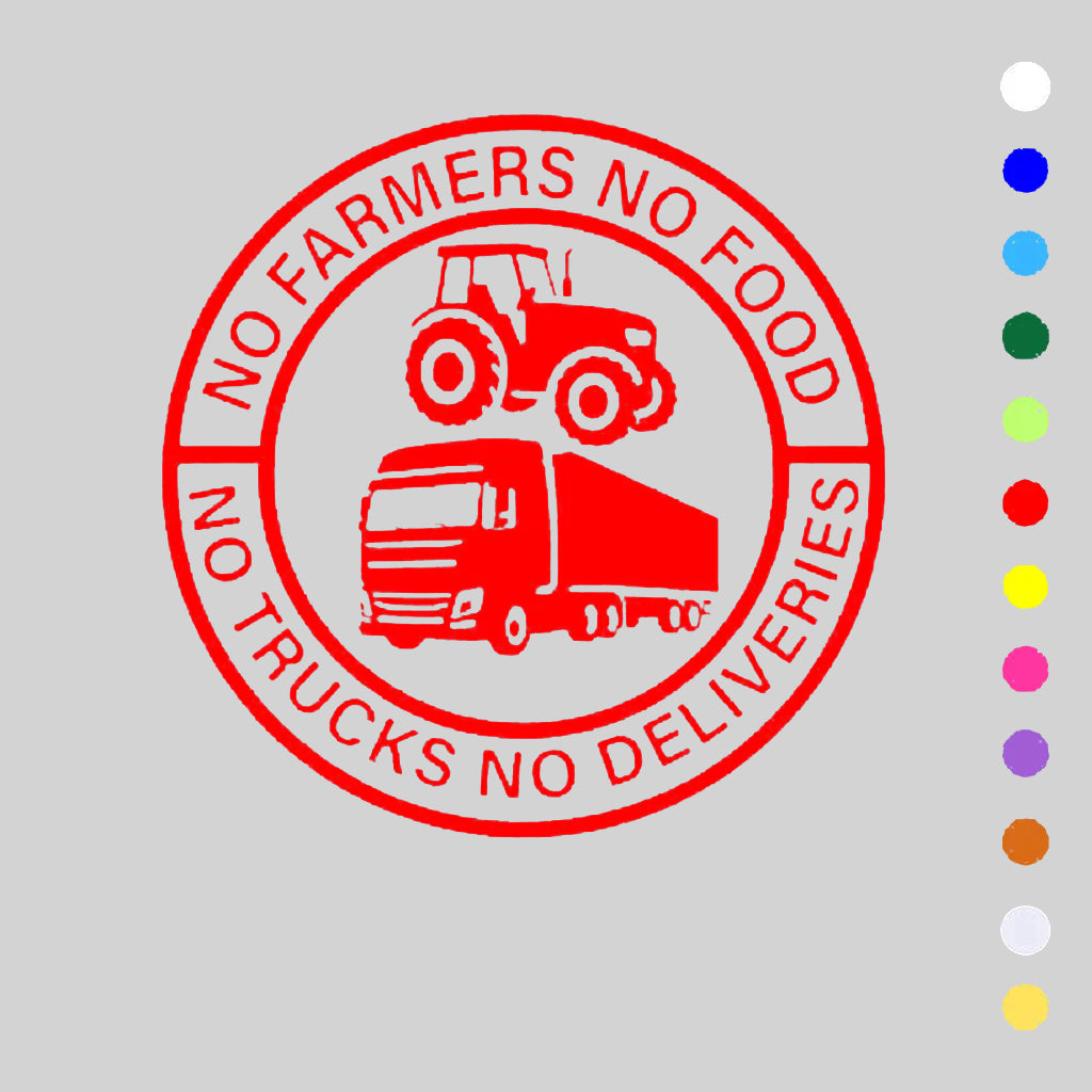 🔥No farmers, no food, no lorries, no deliveries, vinyl sticker – 140 mm deca
